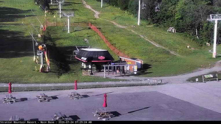 Webcam Stratton: Base