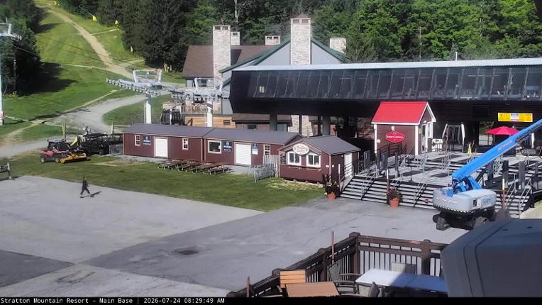 Webcam Stratton: Base