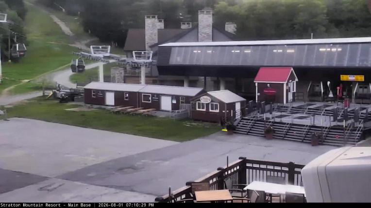 Webcam Stratton: Base