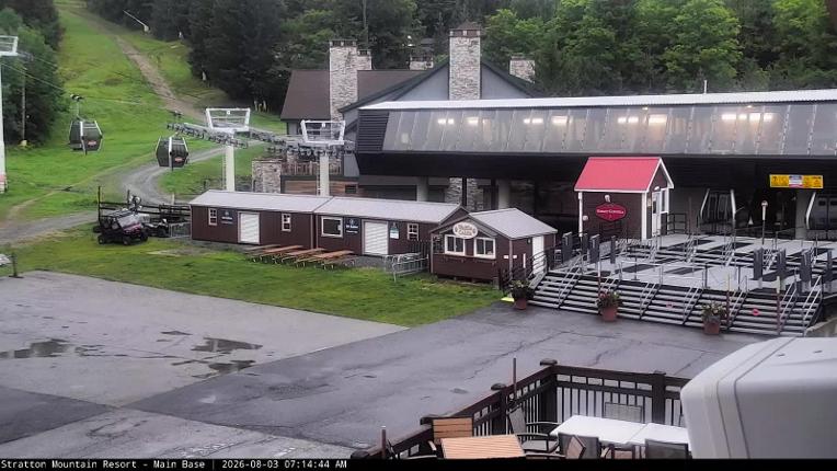 Webcam Stratton: Base