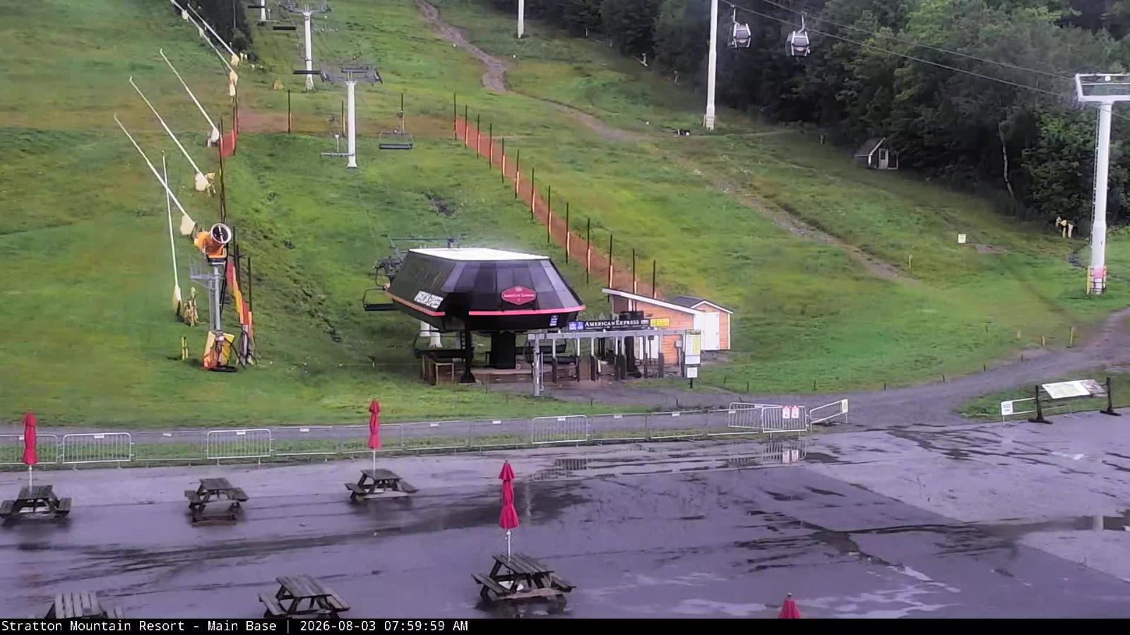 Webcam Stratton: Base