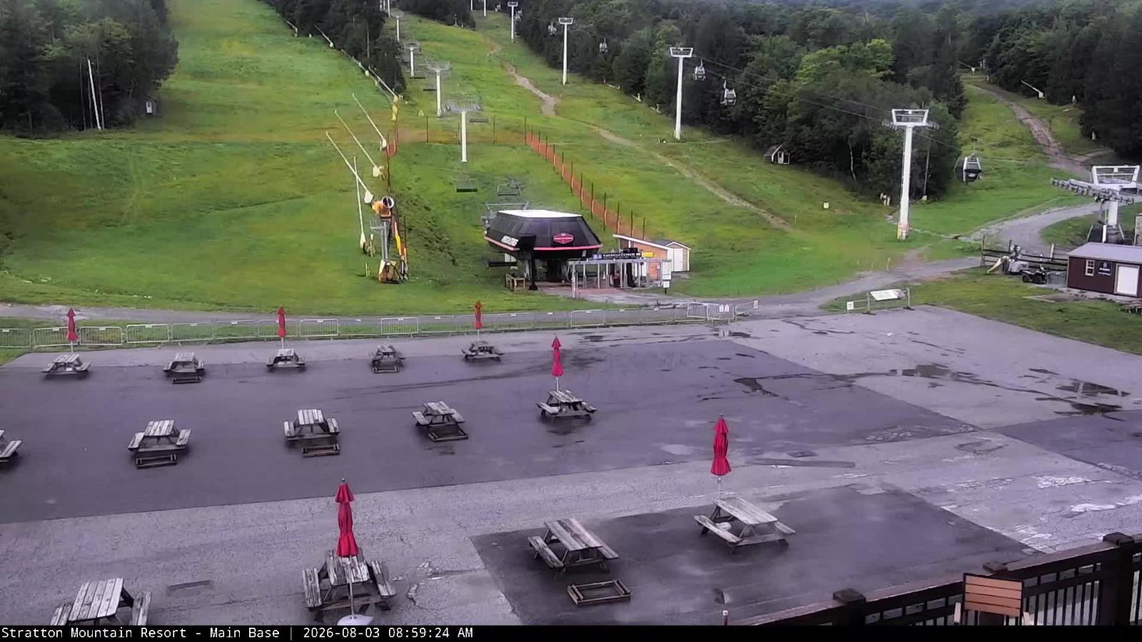 Webcam Stratton: Base