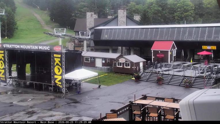 Webcam Stratton: Base