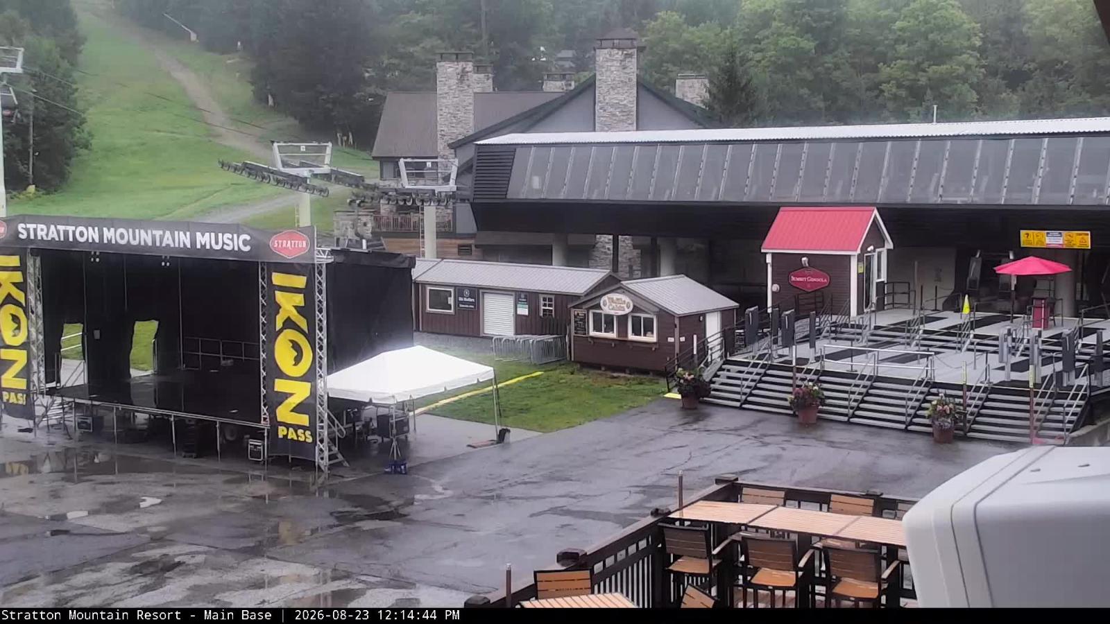 Webcam Stratton: Base
