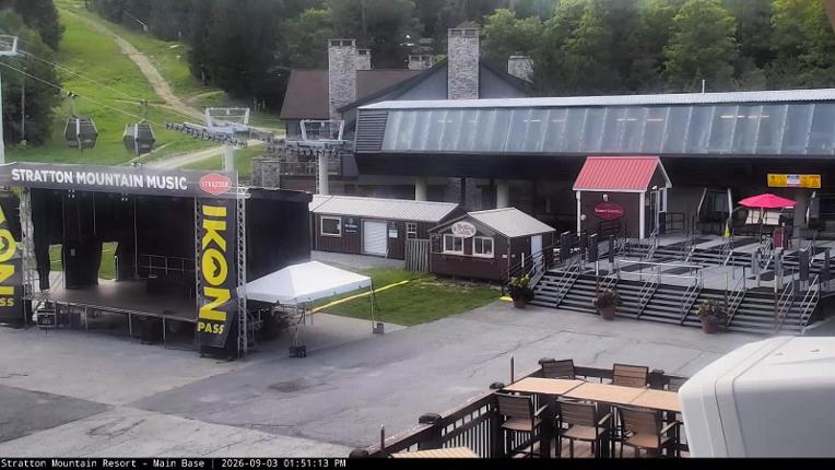 Webcam Stratton: Base