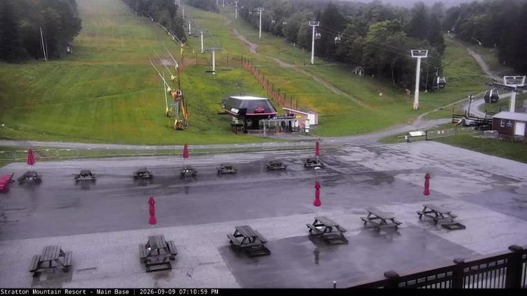 Webcam Stratton: Base