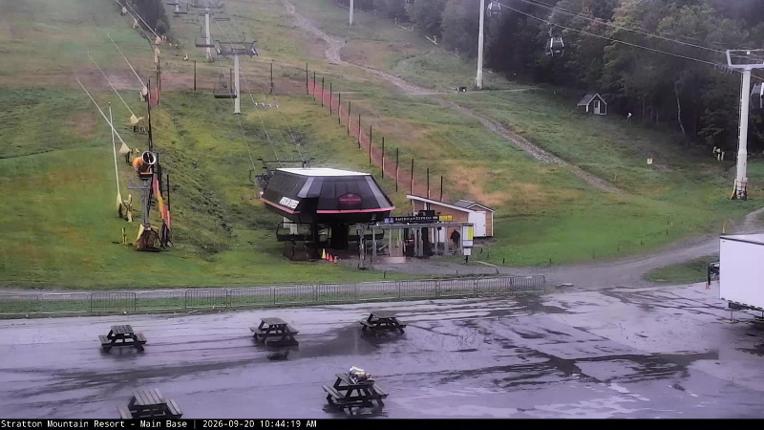 Webcam Stratton: Base