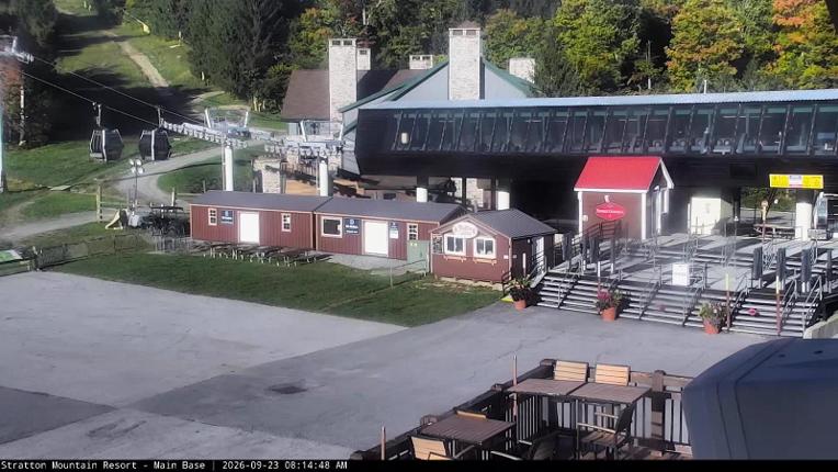 Webcam Stratton: Base