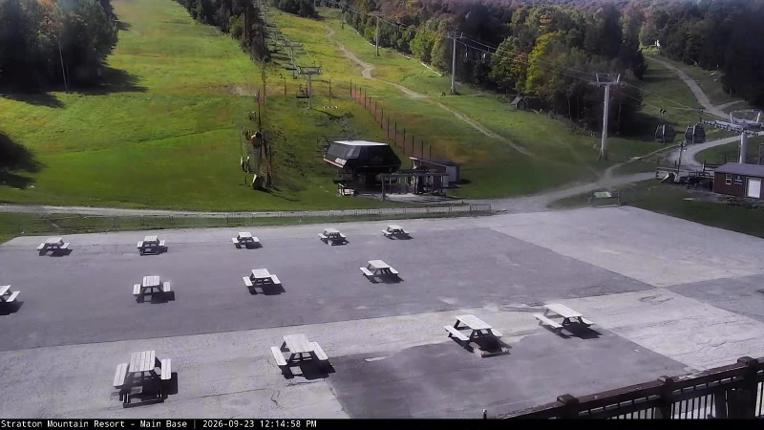 Webcam Stratton: Base