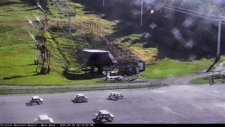 Webcam Stratton: Base
