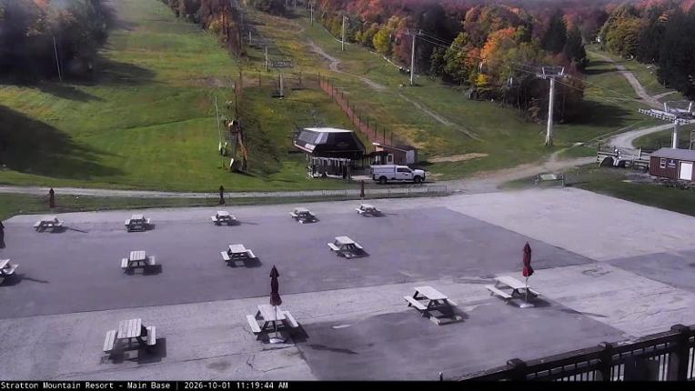 Webcam Stratton: Base