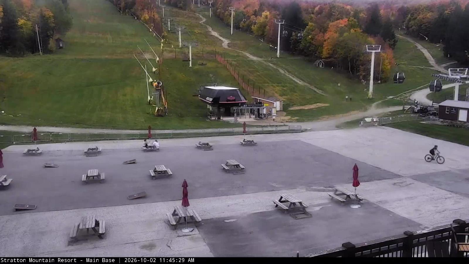 Webcam Stratton: Base