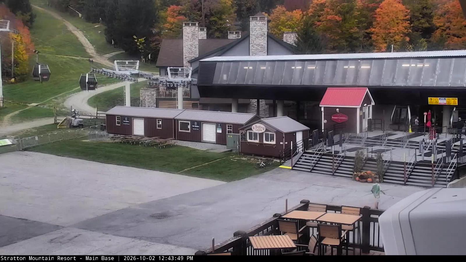 Webcam Stratton: Base