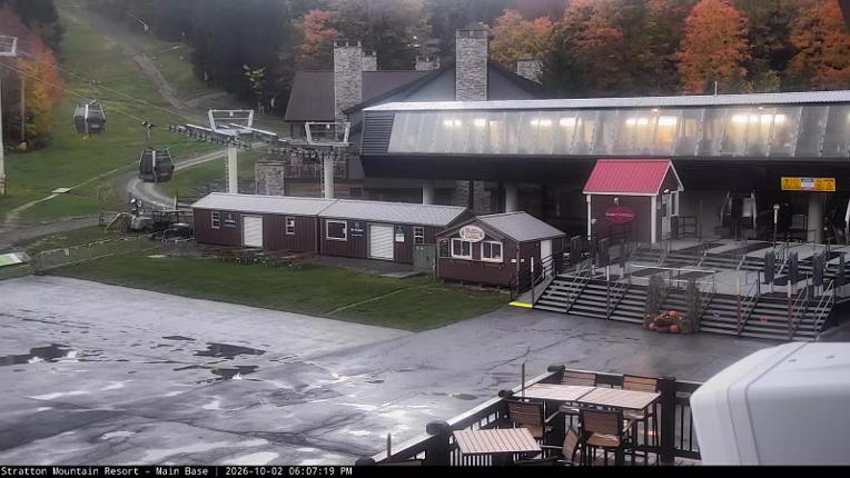Webcam Stratton: Base