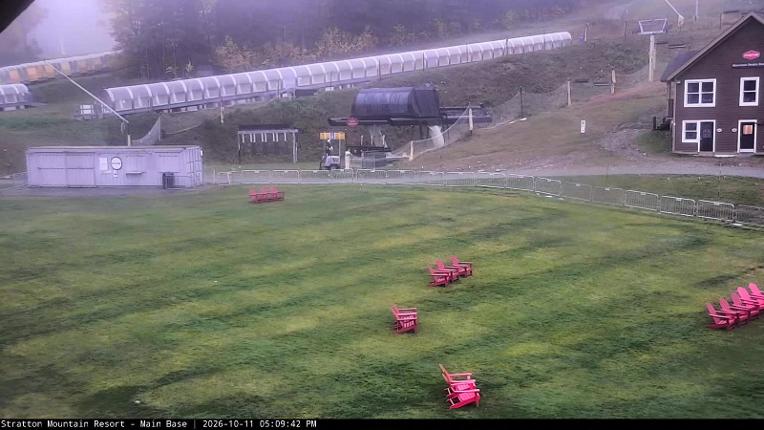 Webcam Stratton: Base