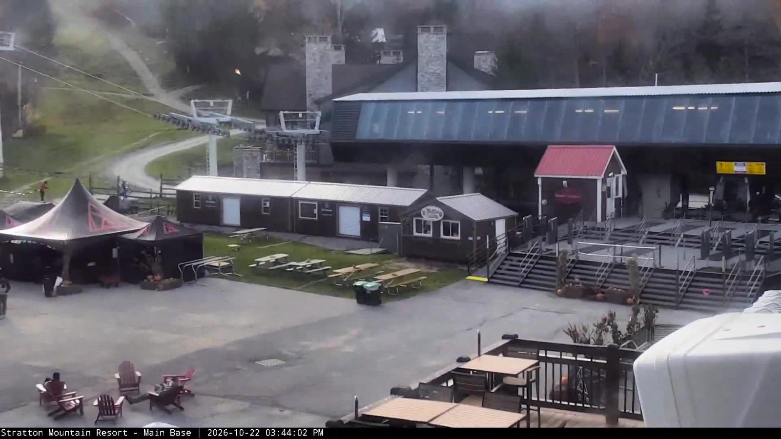 Webcam Stratton: Base