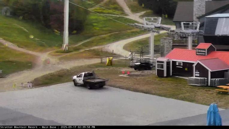 Webcam Stratton: Base
