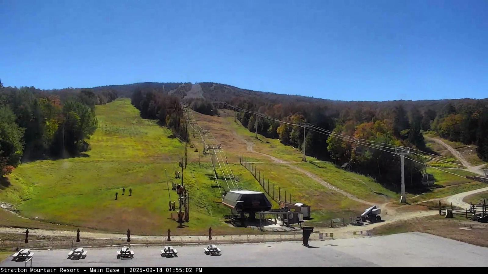 Webcam Stratton: Base