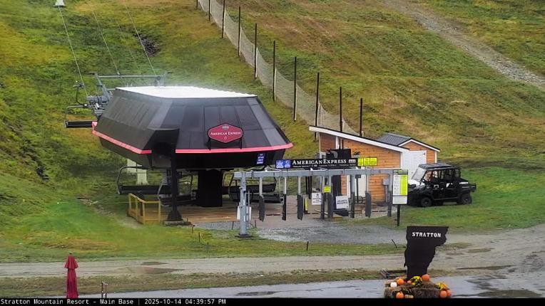 Webcam Stratton: Base