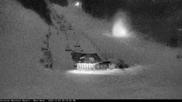 Webcam Stratton: Base