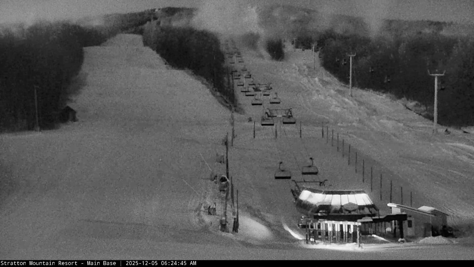 Webcam Stratton: Base