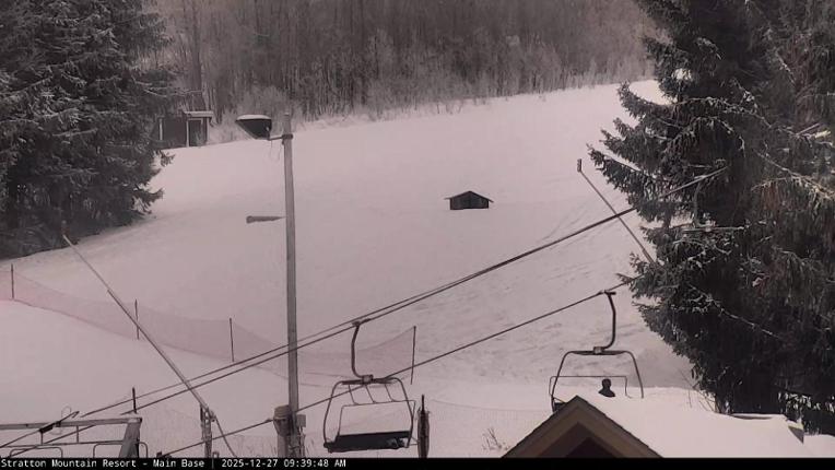 Webcam Stratton: Base