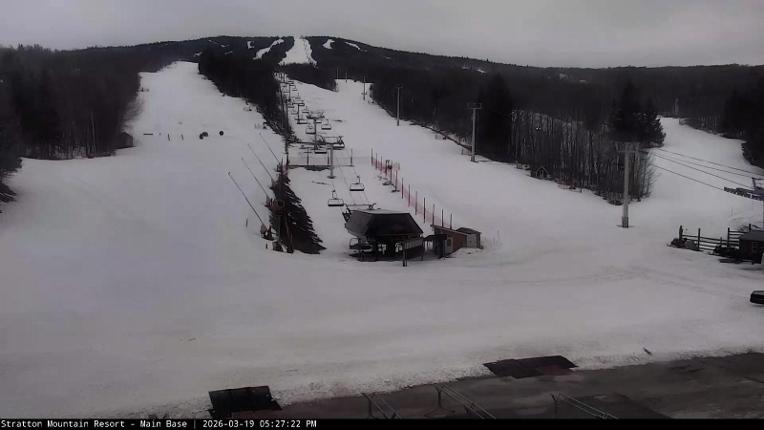 Webcam Stratton: Base