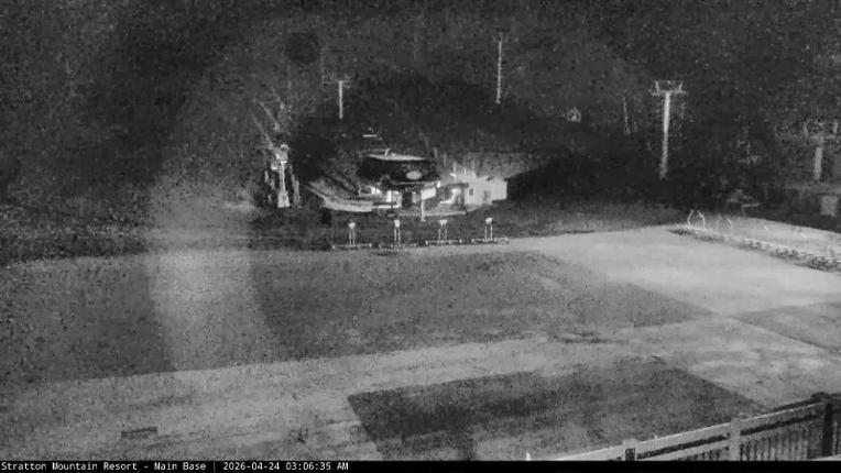 Webcam Stratton: Base