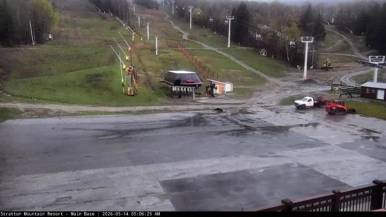 Webcam Stratton: Base