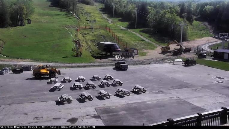 Webcam Stratton: Base