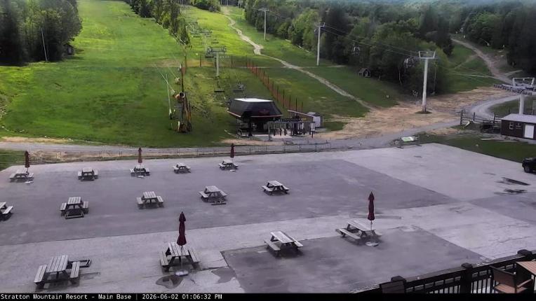 Webcam Stratton: Base