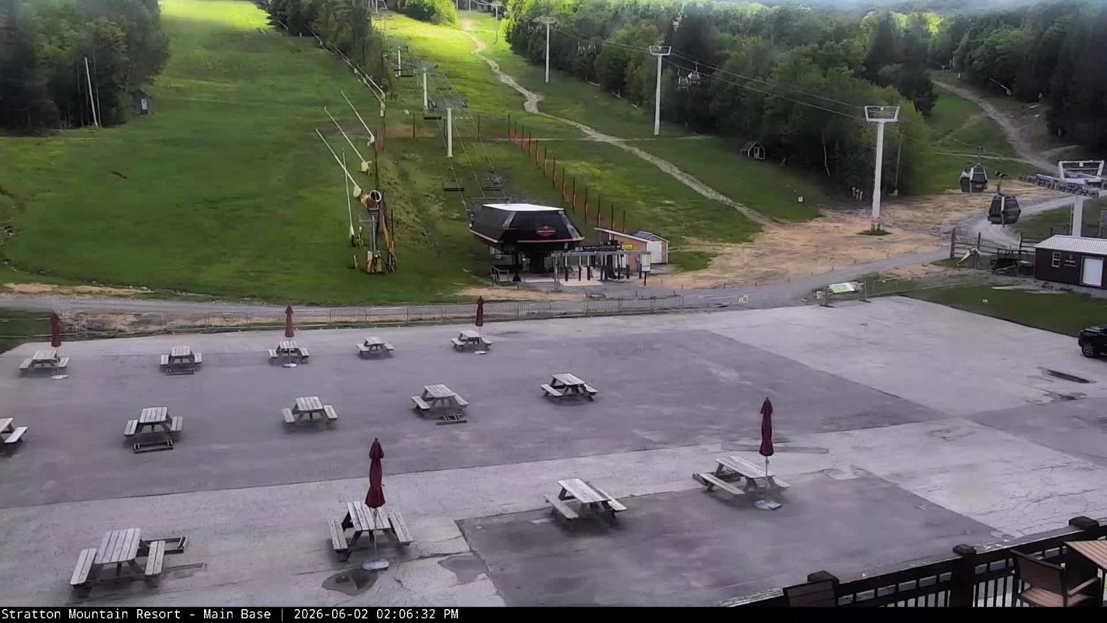 Webcam Stratton: Base