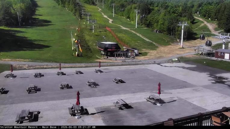 Webcam Stratton: Base