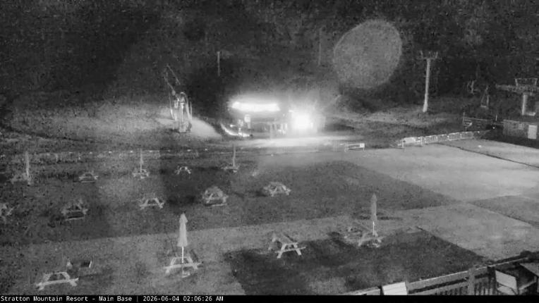 Webcam Stratton: Base