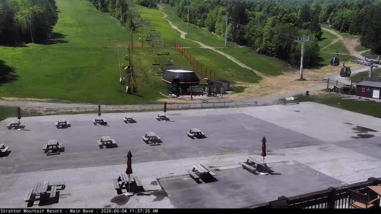 Webcam Stratton: Base