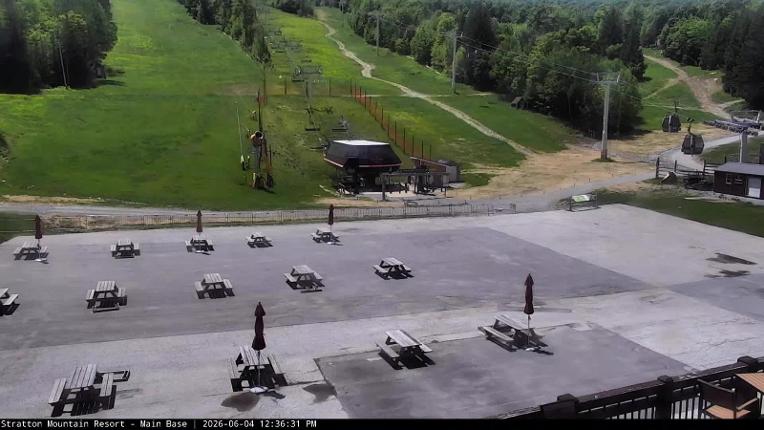 Webcam Stratton: Base