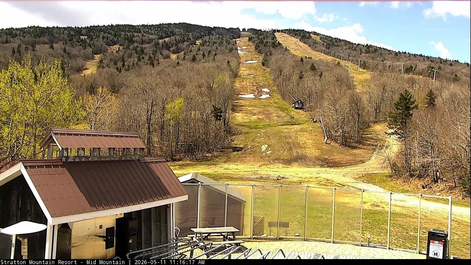 Webcam Stratton: Mid Mountain