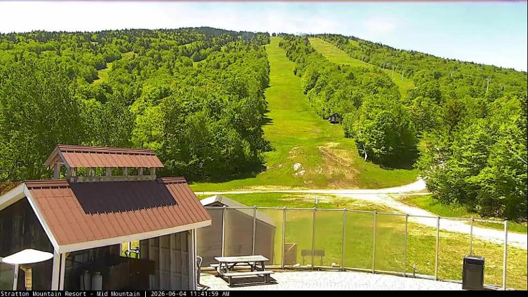 Webcam Stratton: Mid Mountain