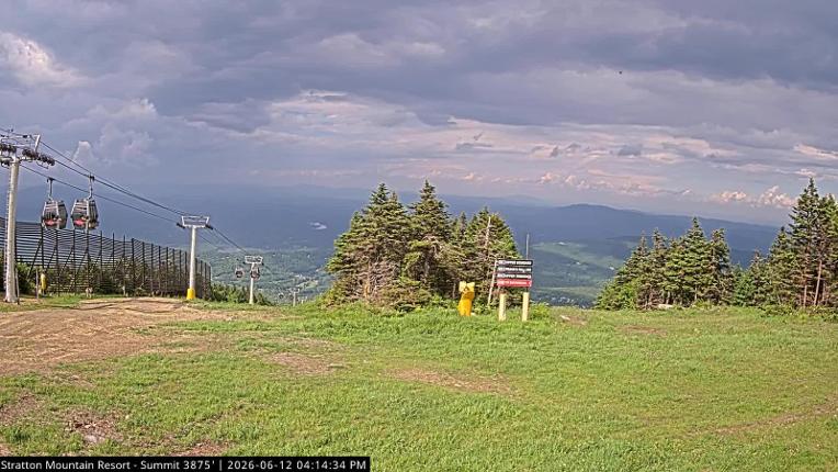 Webcam Stratton: Summit