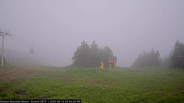Webcam Stratton: Summit