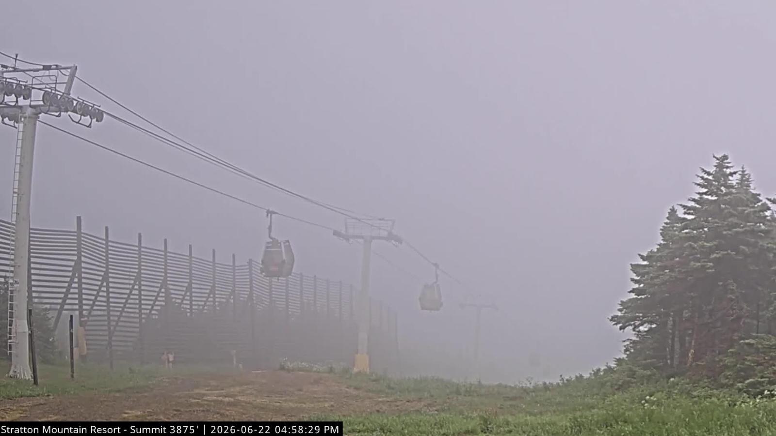 Webcam Stratton: Summit