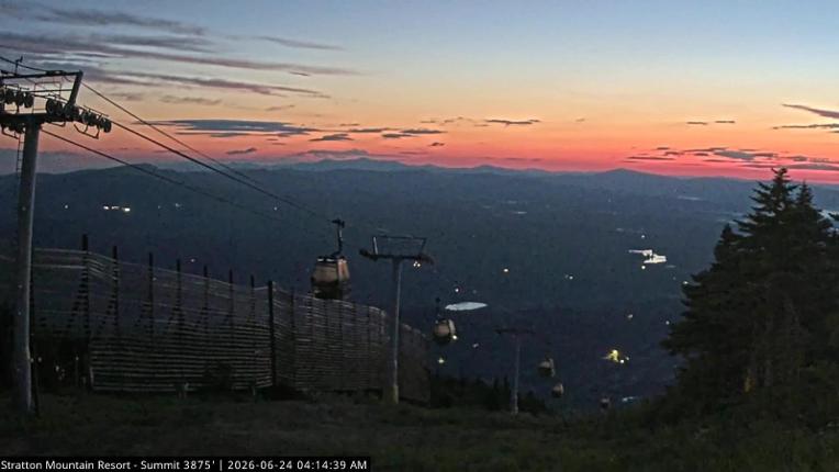 Webcam Stratton: Summit