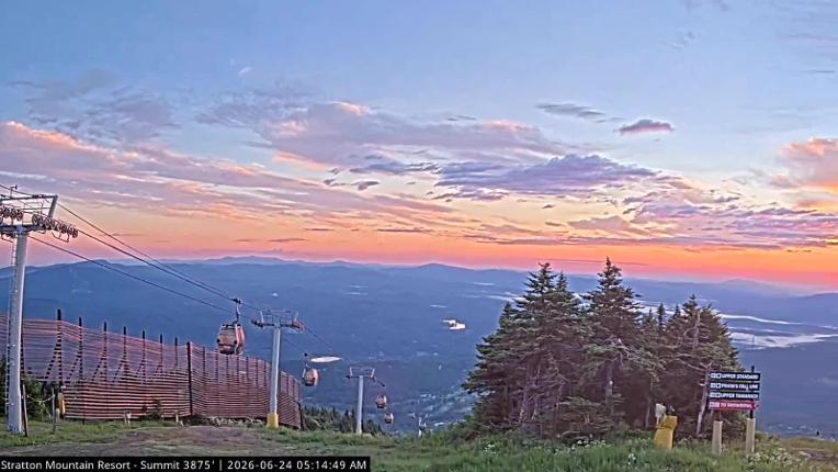 Webcam Stratton: Summit