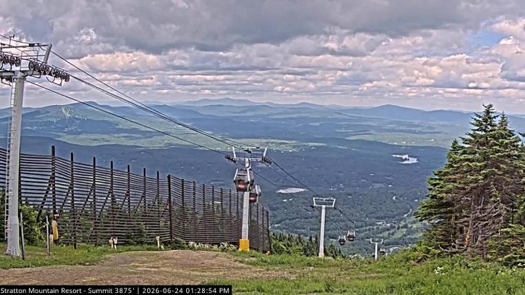Webcam Stratton: Summit