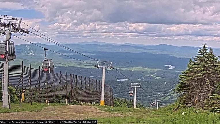 Webcam Stratton: Summit