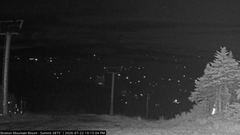 Webcam Stratton: Summit