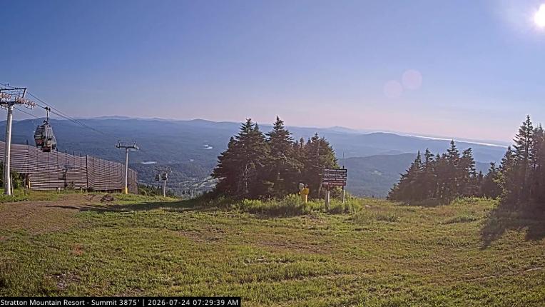 Webcam Stratton: Summit
