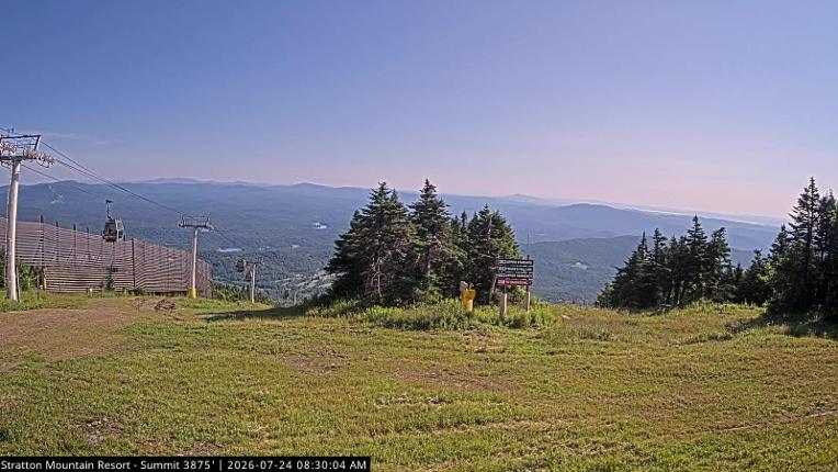 Webcam Stratton: Summit
