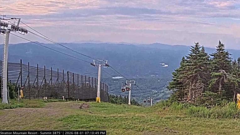 Webcam Stratton: Summit