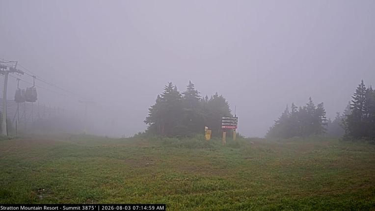 Webcam Stratton: Summit